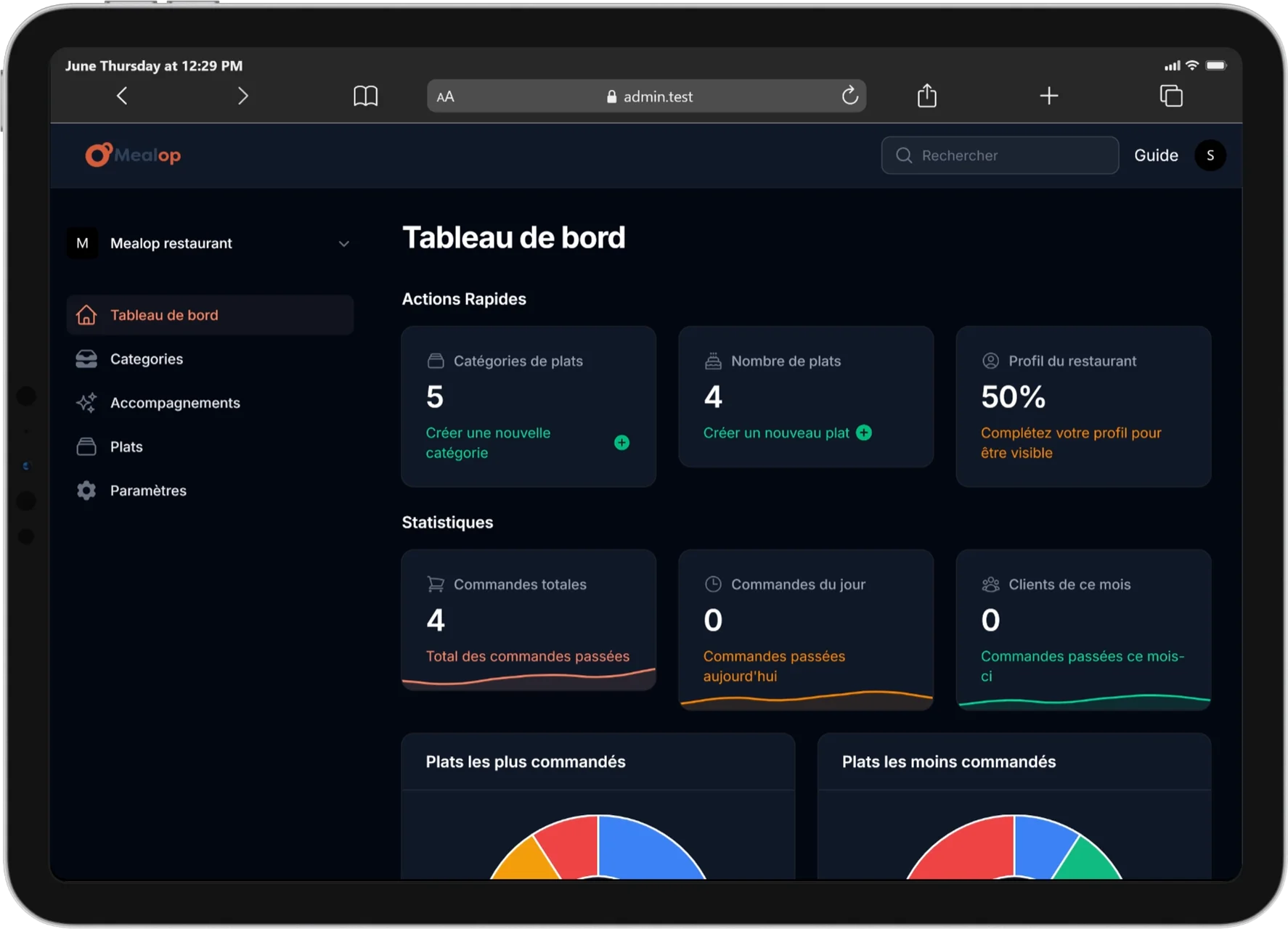 Capture du dashboard